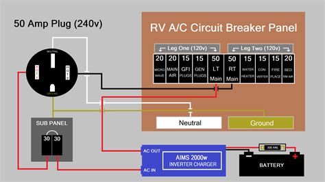 how to wire a 50 amp camper electrical box|50 amp rv box wiring diagram.